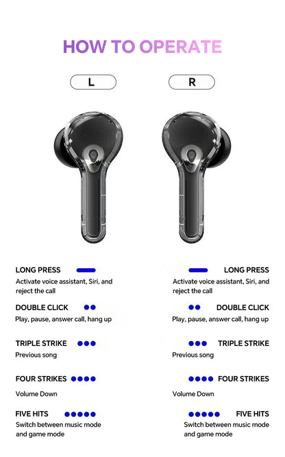 Talk Without Barriers