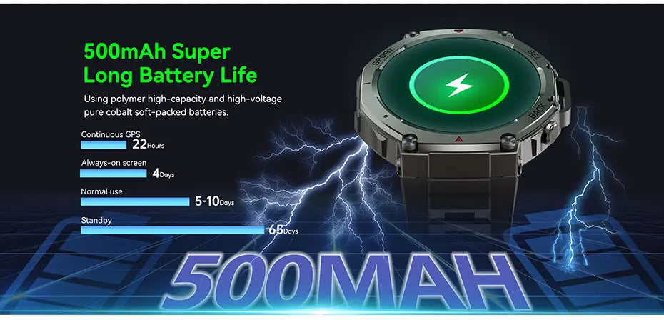 Smartwatch Xiaomi T-Rex 3 GPS