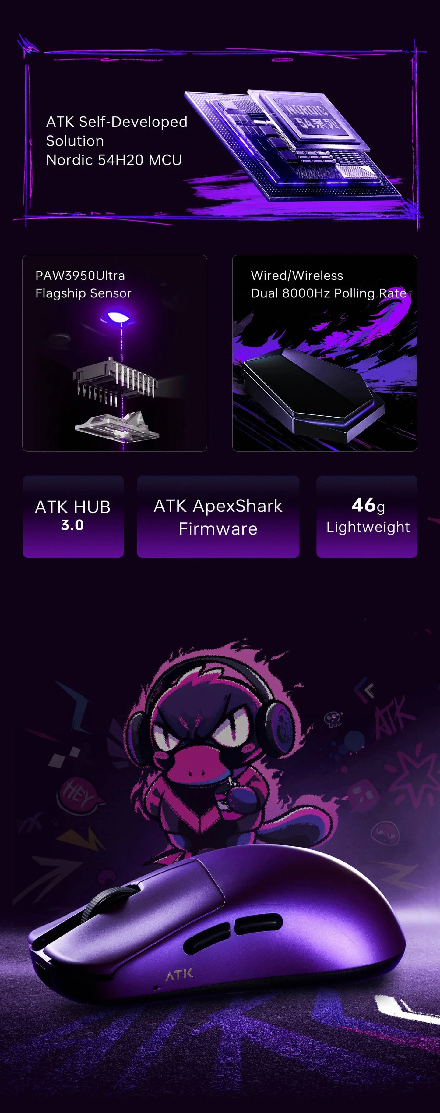 ATK Blazing Sky DUCKBILL Ultra Mouse 2.4G Dual Mode Wireless Mouse Paw3950Ultra Sensor 8000Hz 46g Lightweight Gaming Mice