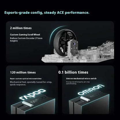 Rapoo VT0 MAX Wireless Gaming Mouse PAW3950 PAW3398 Nordic54L15 Chip Dual 8KHz 45000DPI Ergonomic FPS Gaming Mouse for PC Gamer