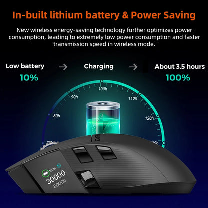 Dareu A980ProMax 8Khz Wireless Wired Mouse Tri-Mode AIM-750 30000 DPI Rechargeable TFT Display for PC Laptop Gamer