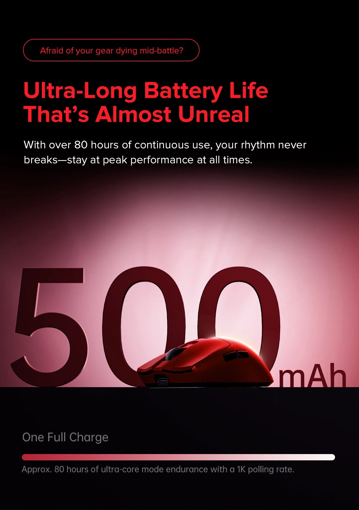 FeatherMini Gaming Mouse