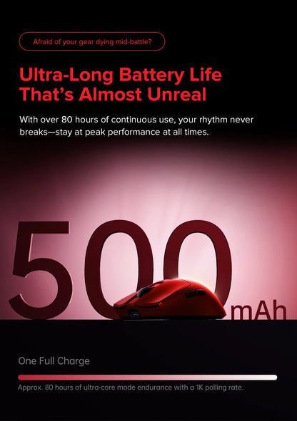 FeatherMini Gaming Mouse