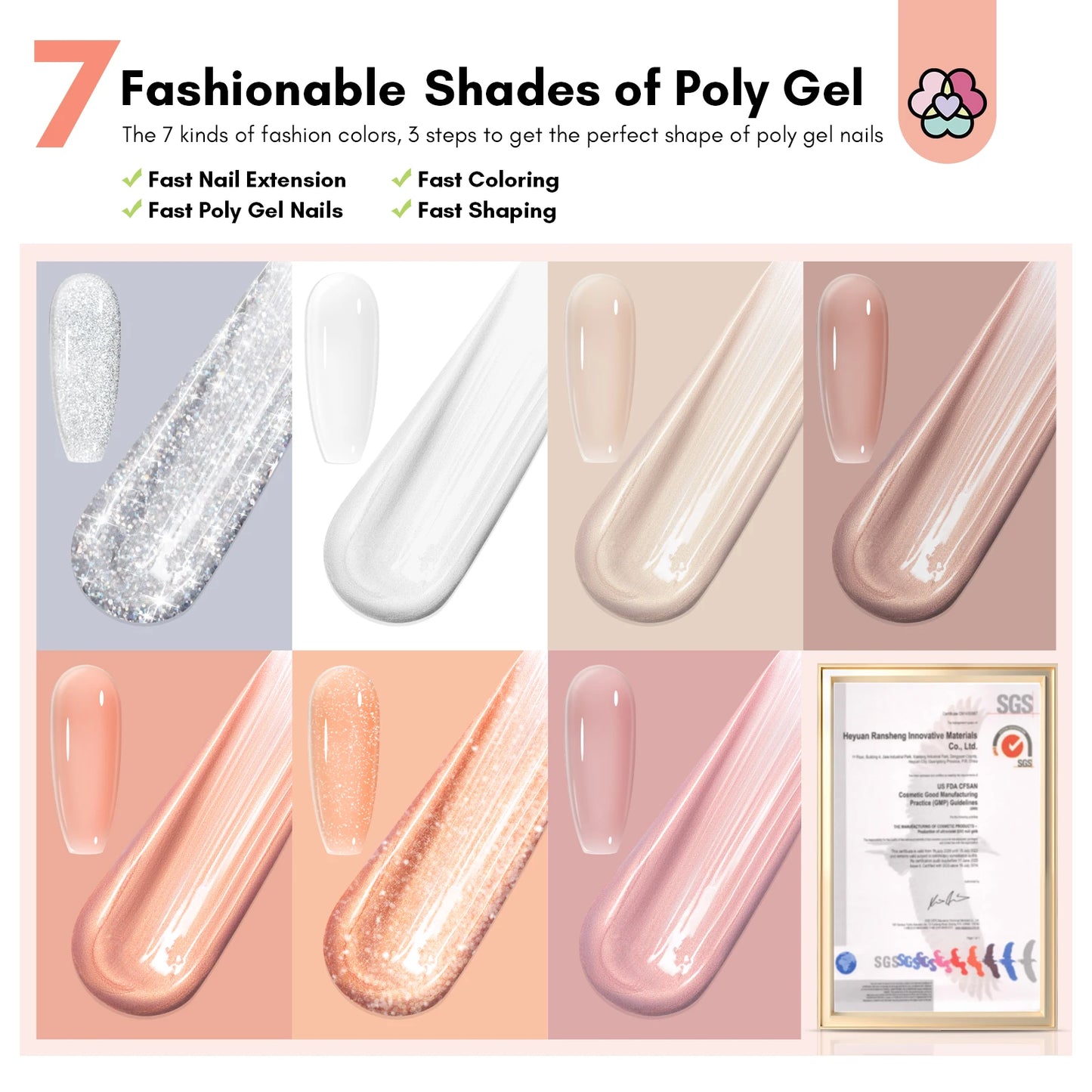 Saviland 7 Colors All In One Poly Gel Kit with UV Light Nail Drill Slip Solution for Nail Extension Home Salon DIY