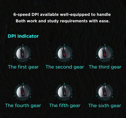 AULA SC580 Gaming Mouse Tri-mode Rechargeable Ergonomic Bluetooth Mouse 10000 DPI E-sports Lightweight Mice for Office Gaming