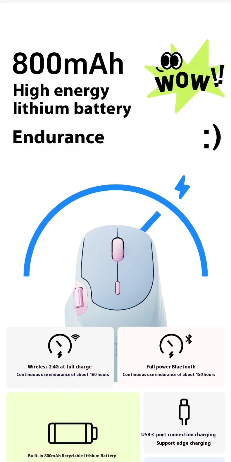 Rapoo MT560 Mouse 3mode Wireless Mice Ergonomic Hall Magnetic Induction Knob Cross Screen Custom Lightweight Gaming Pc Accessory