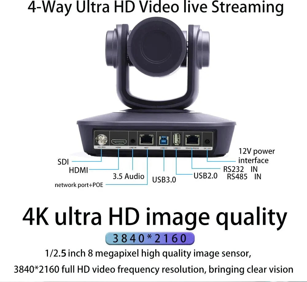 4K PTZ Video Conference Camera Kit with 20X Zoom & NDI