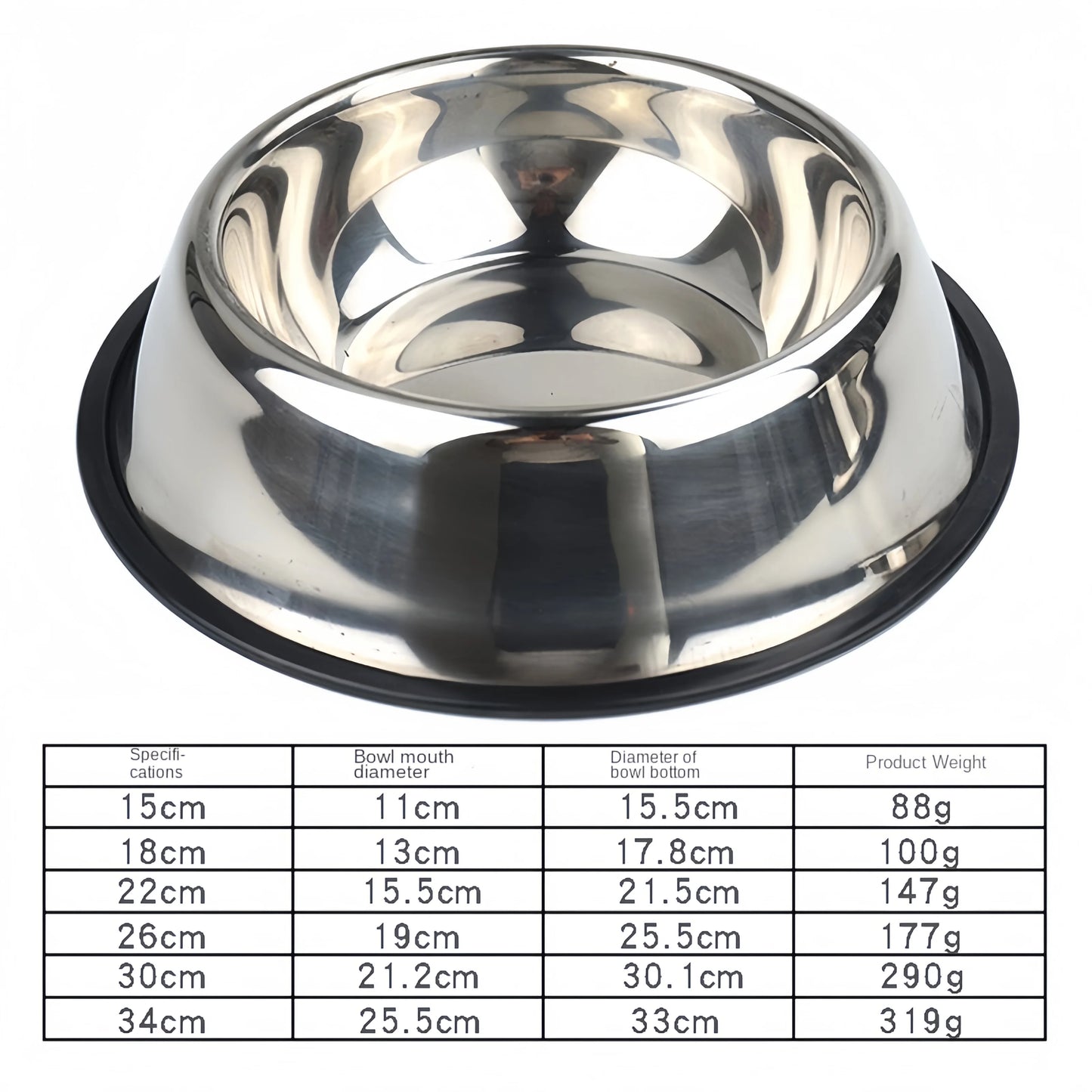 Stainless Steel Pet Food Bowl