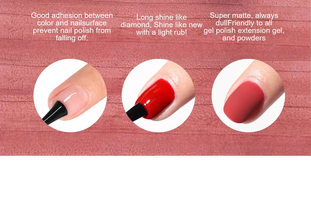 Limegirl Gel Nail Kit with Nail Lamp, 8ml Morandi Set, Base/Top/Matte, 30 Days Wear, UV/LED for Home & Salon