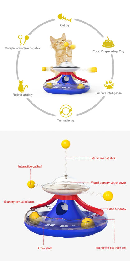Cat Puzzle Toys Indoor for Kitten Interactive Games Spinning Track Balls & Feather Teaser Toy Stimulation Brain Treasure Chest