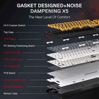 Redragon K719 Pro Keyboard.