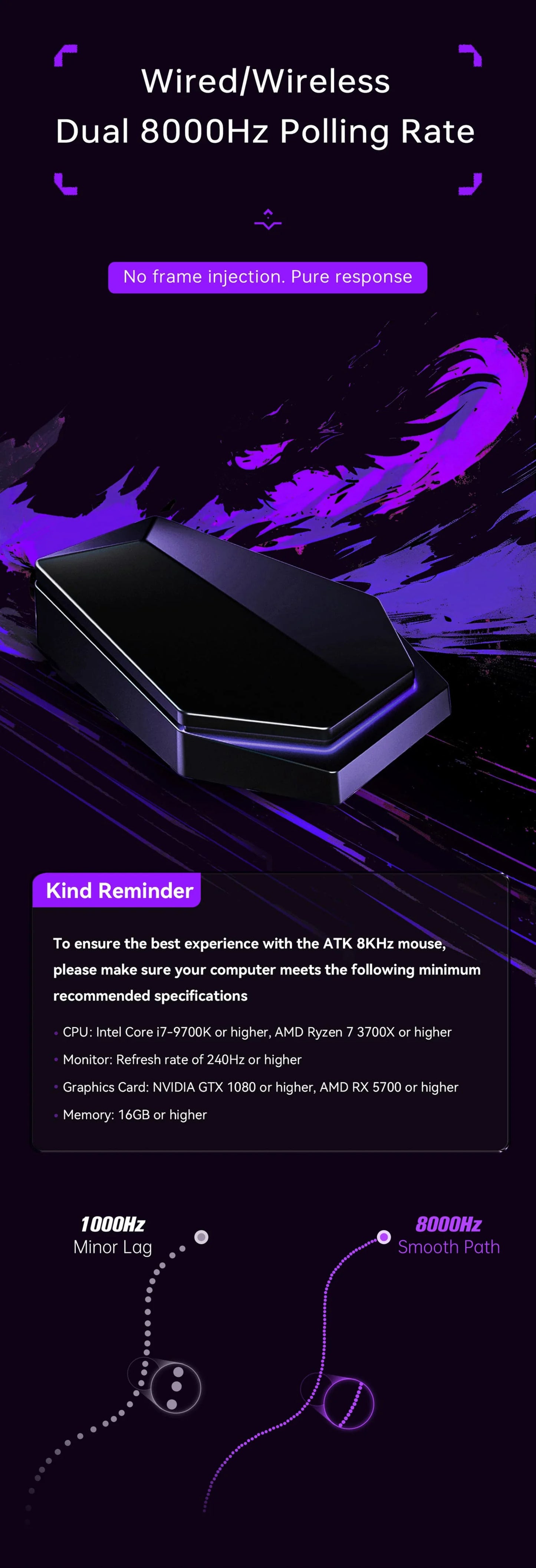 ATK Blazing Sky DUCKBILL Ultra Mouse 2.4G Dual Mode Wireless Mouse Paw3950Ultra Sensor 8000Hz 46g Lightweight Gaming Mice