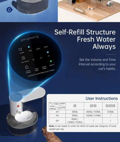 Fresh Flow Without Cords