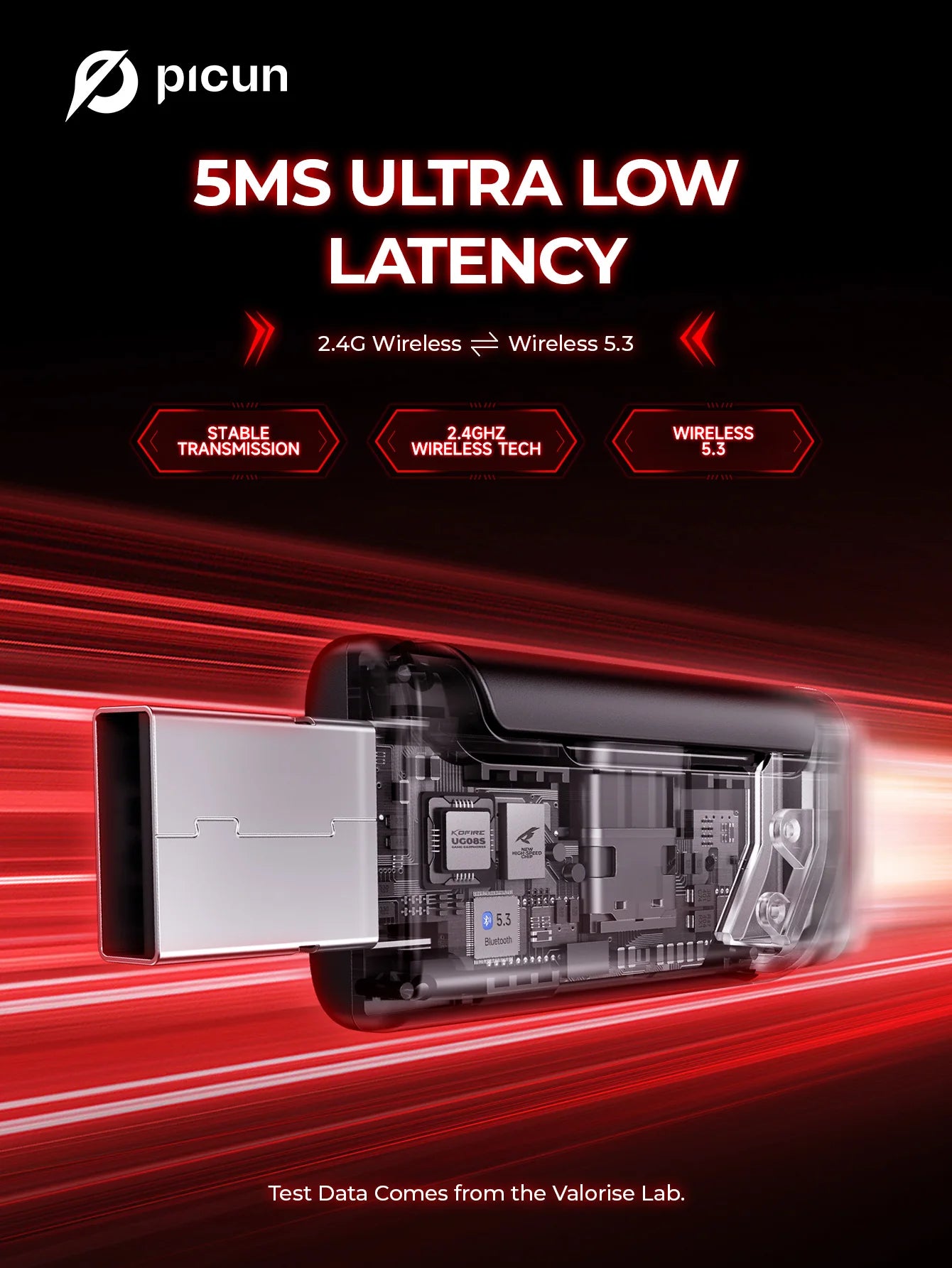 Picun G2 Gaming Headset (2.4G + Bluetooth, 7.1)