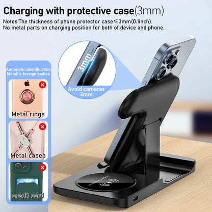 Wireless Charging Dock 300W.