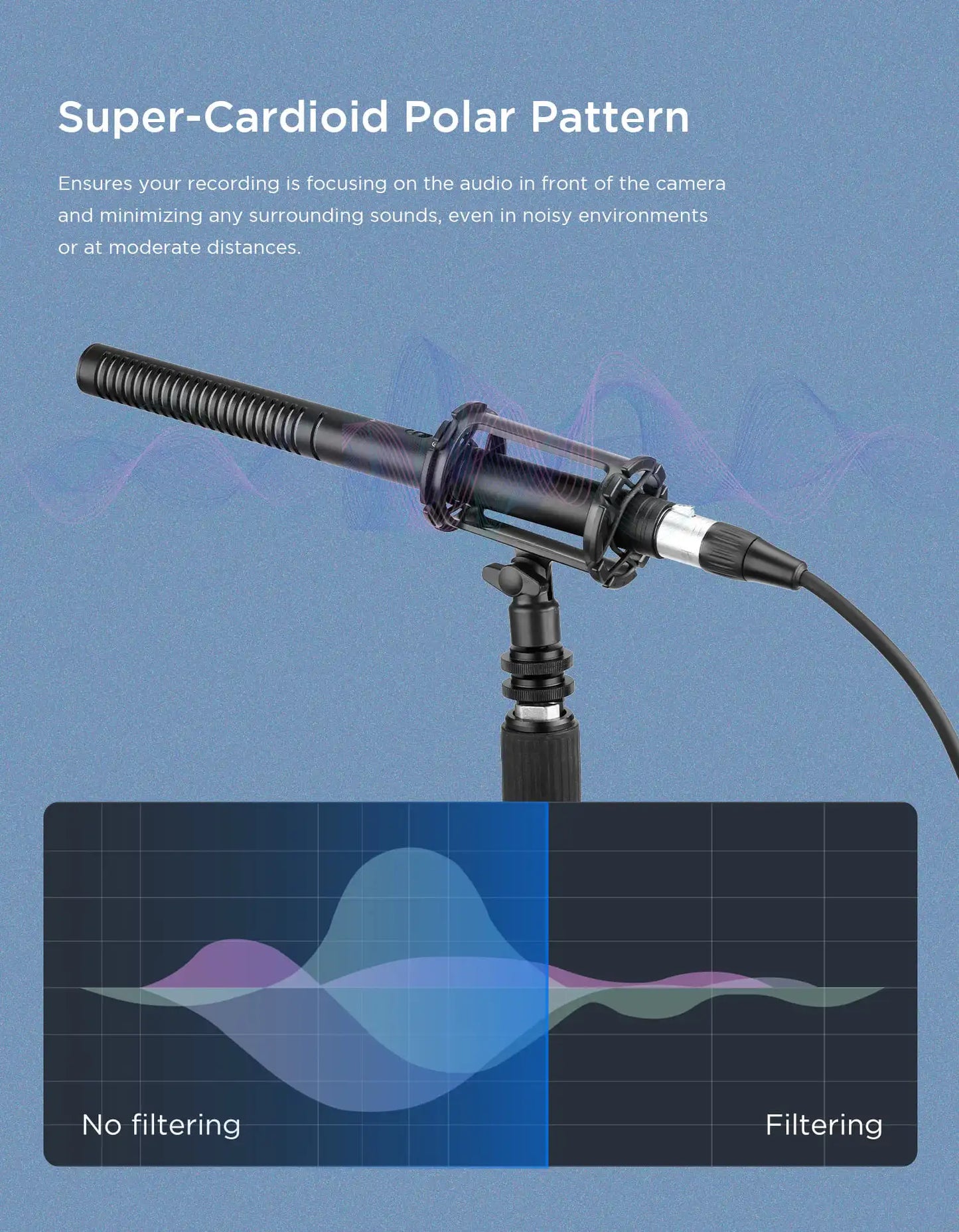 BOYA BY-BM6060 Professional Condenser Shotgun Microphone Handheld Mic for Canon Nikon Camera Vlog Recording Streaming Interview