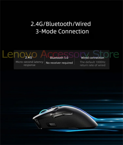 Lenovo Legion M7 Gaming E-sports Mouse Wireless Bluetooth Lightweight ergonomic RGB Free definition  Optical micro motion 3-Mode