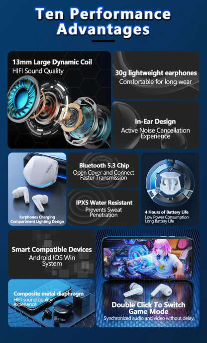 Lenovo GM2 Pro Gaming Earbuds