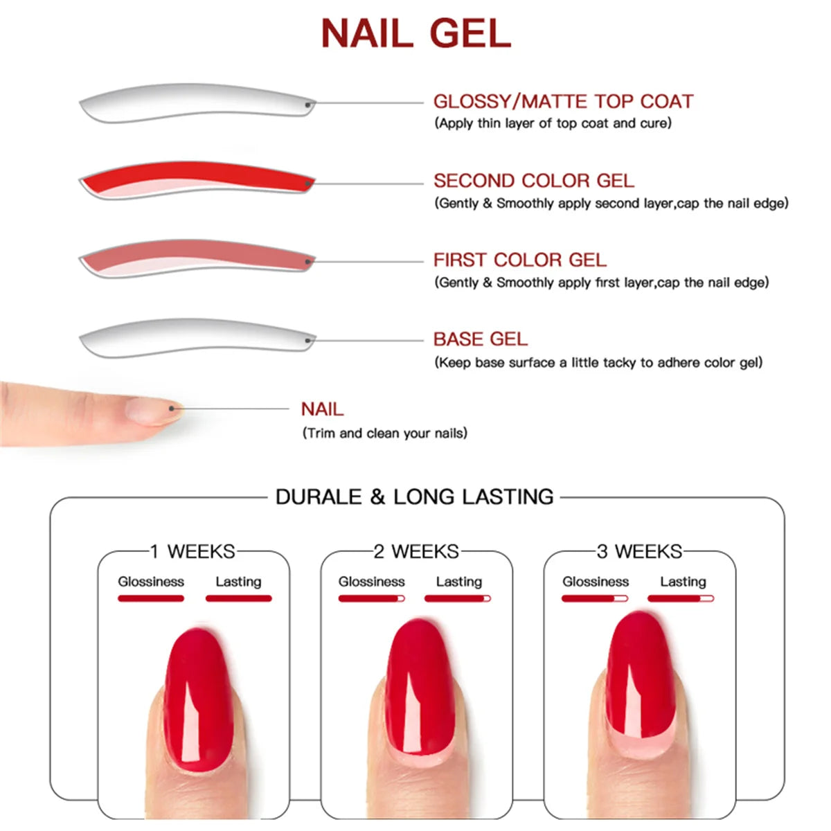 27pcs Gel Nail Polish Set Pink Red Glitter Semi Permanent UV Gel Polish Kits All For Manicure Soak Off Vernis DIY Nail Supplies