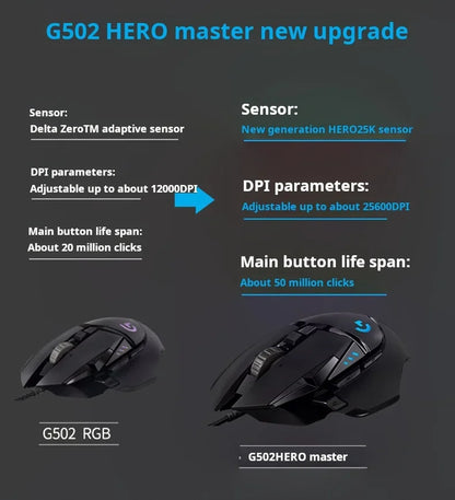 Logitech G502 HERO/G402 Sniper Gaming Mouse: RGB lighting and adjustable weights help you achieve precise wins in PUBG.