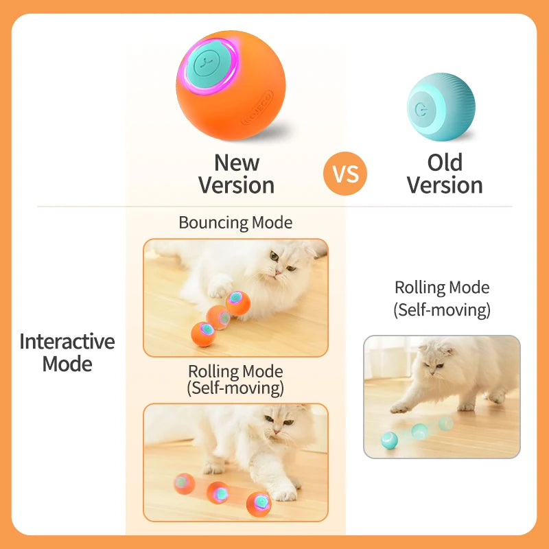 ROJECO Smart Cat Rolling Ball