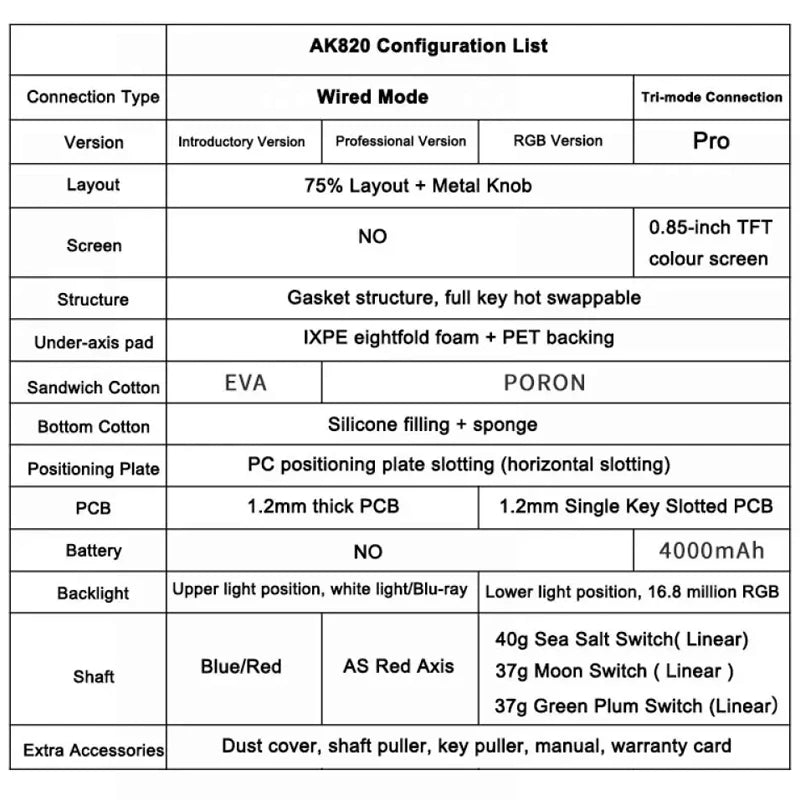 PureStrike 75 Keyboard