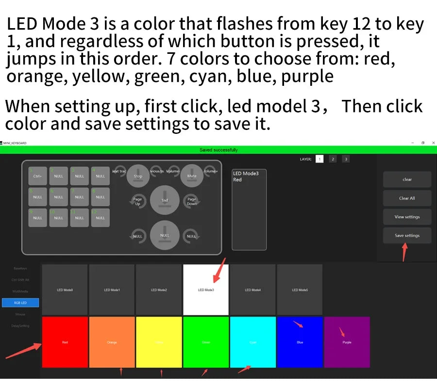 12-Key RGB Macro Mechanical Keypad with 4 Knobs