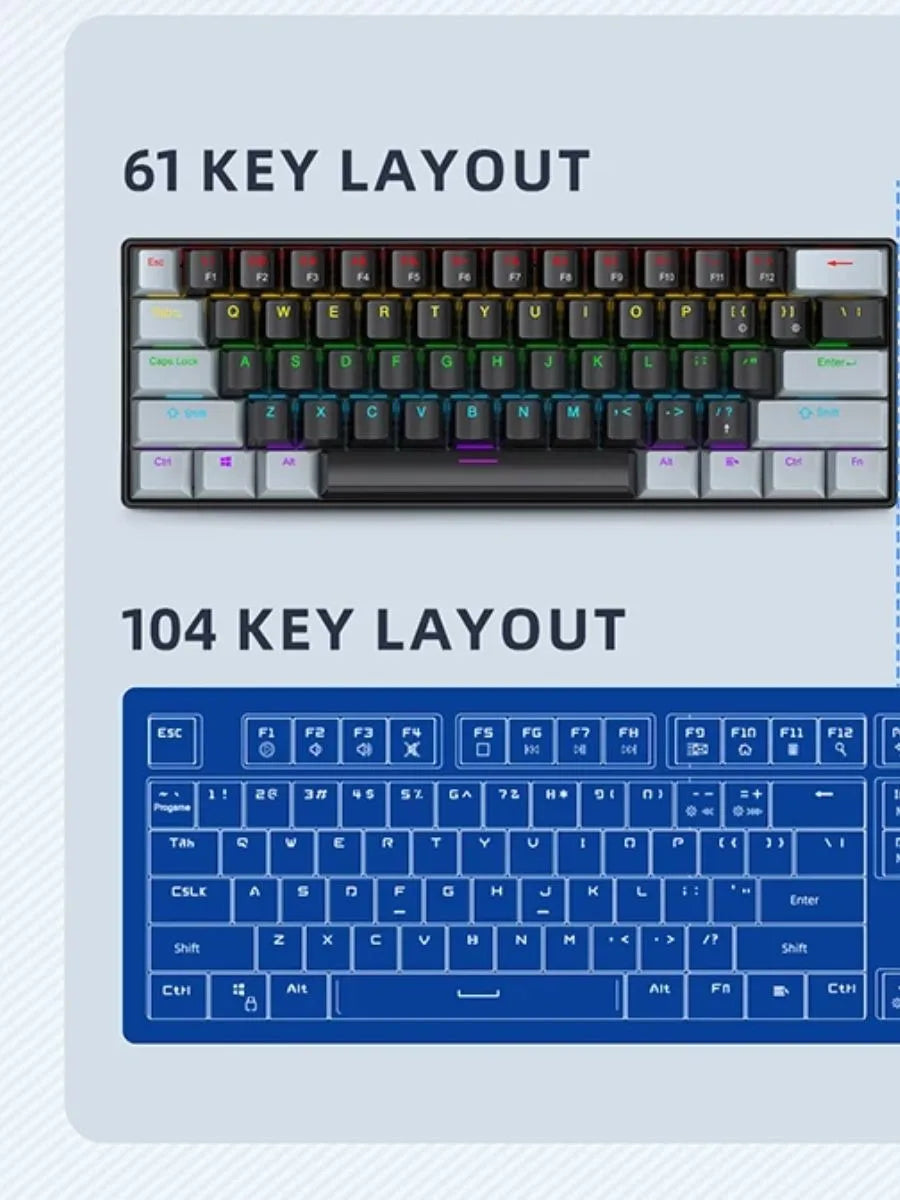 APAYADO K61 Wired Mechanical Keyboard - 60% Compact (61 Keys), RGB Backlit, Portable Design, Phantom Switches, for Gaming
