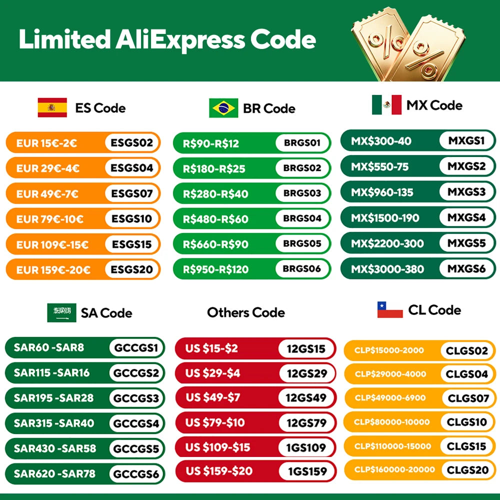 8BitDo Ultimate 2 Controller