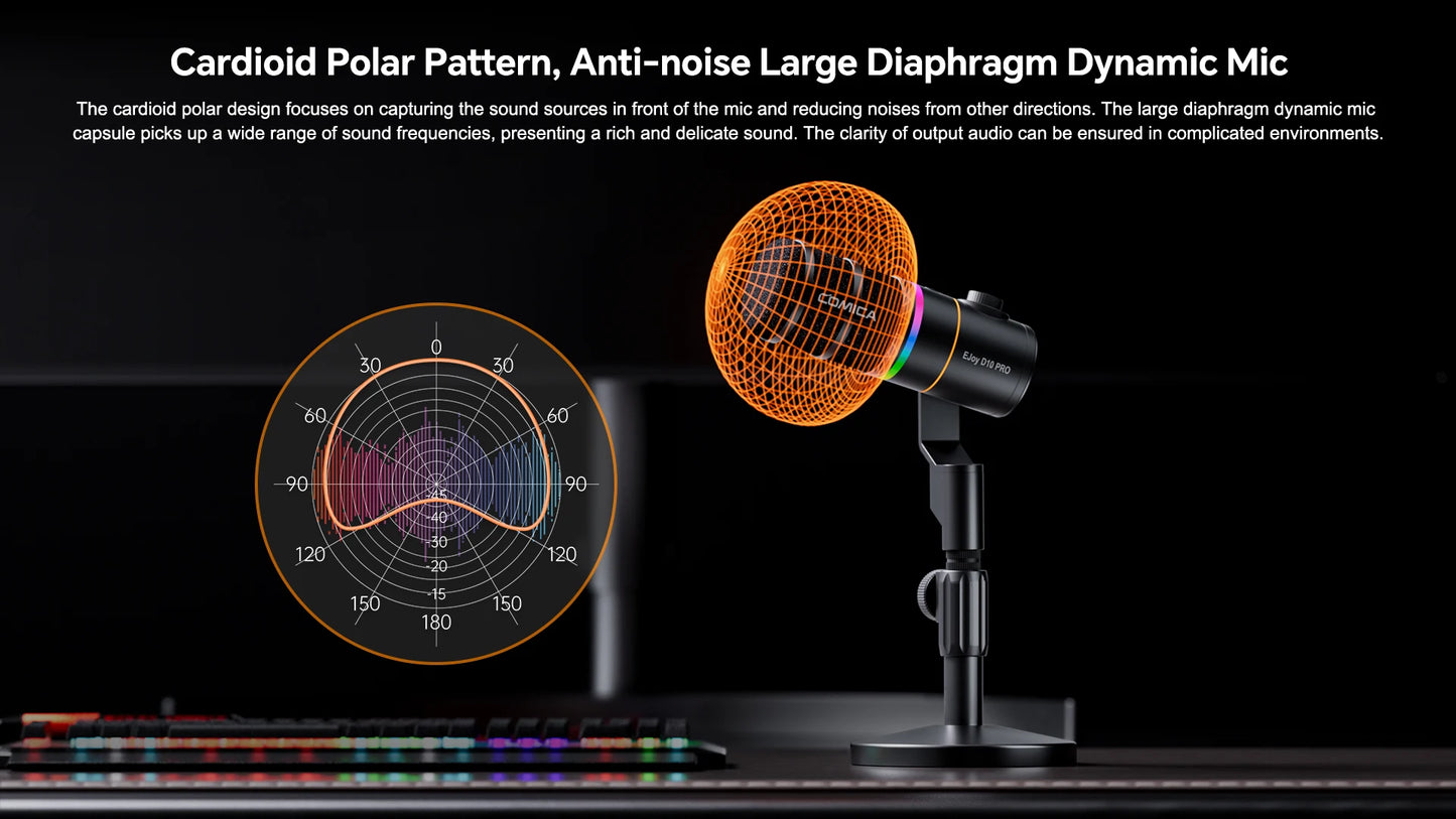 Dualyx RGB Mic