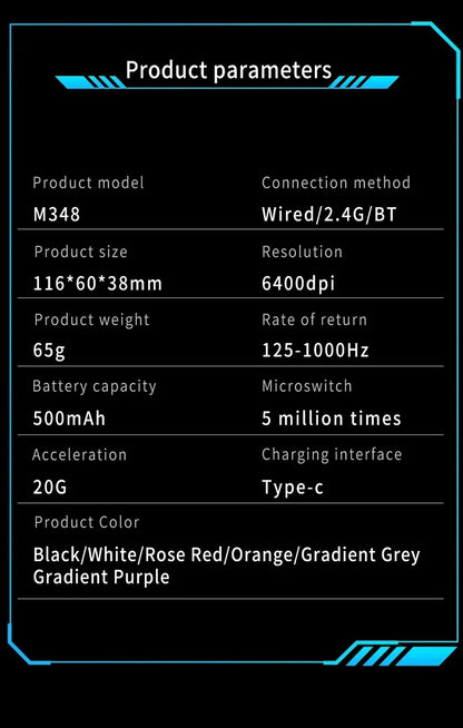 GPW Mouse Bluetooth 2.4G Wireless Three-Mode Rechargeable Ergonomic Office Gaming Portable Mice For iPad PC Laptop Mouse ﻿