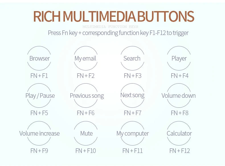RGBs Mechanical Gaming Keyboard.