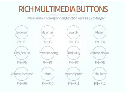 RGBs Mechanical Gaming Keyboard.