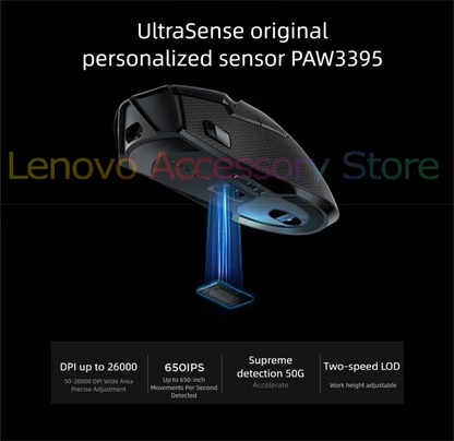 Lenovo Legion M7 Gaming E-sports Mouse Wireless Bluetooth Lightweight ergonomic RGB Free definition  Optical micro motion 3-Mode