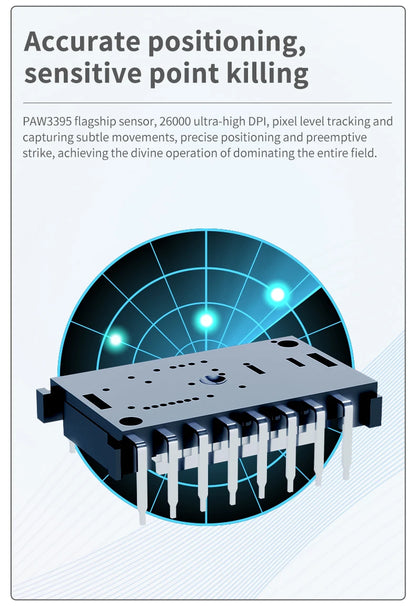 Wireless Gaming Mouse