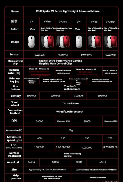 AULA V9 V9+ Wireless Mouse Tri Mode Bluetooth Lightweight Mouse E-sports Gaming Mice Esports Gaming Mice PC Accessories Gifts