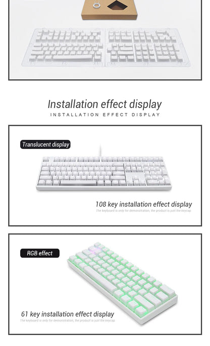 DualLight Pudding Caps