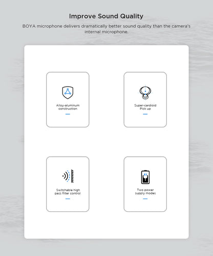 BOYA BY-BM6060 Professional Condenser Shotgun Microphone Handheld Mic for Canon Nikon Camera Vlog Recording Streaming Interview