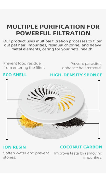 PETKIT Water Dispenser Replacement Filter Cartridge 💧🐱