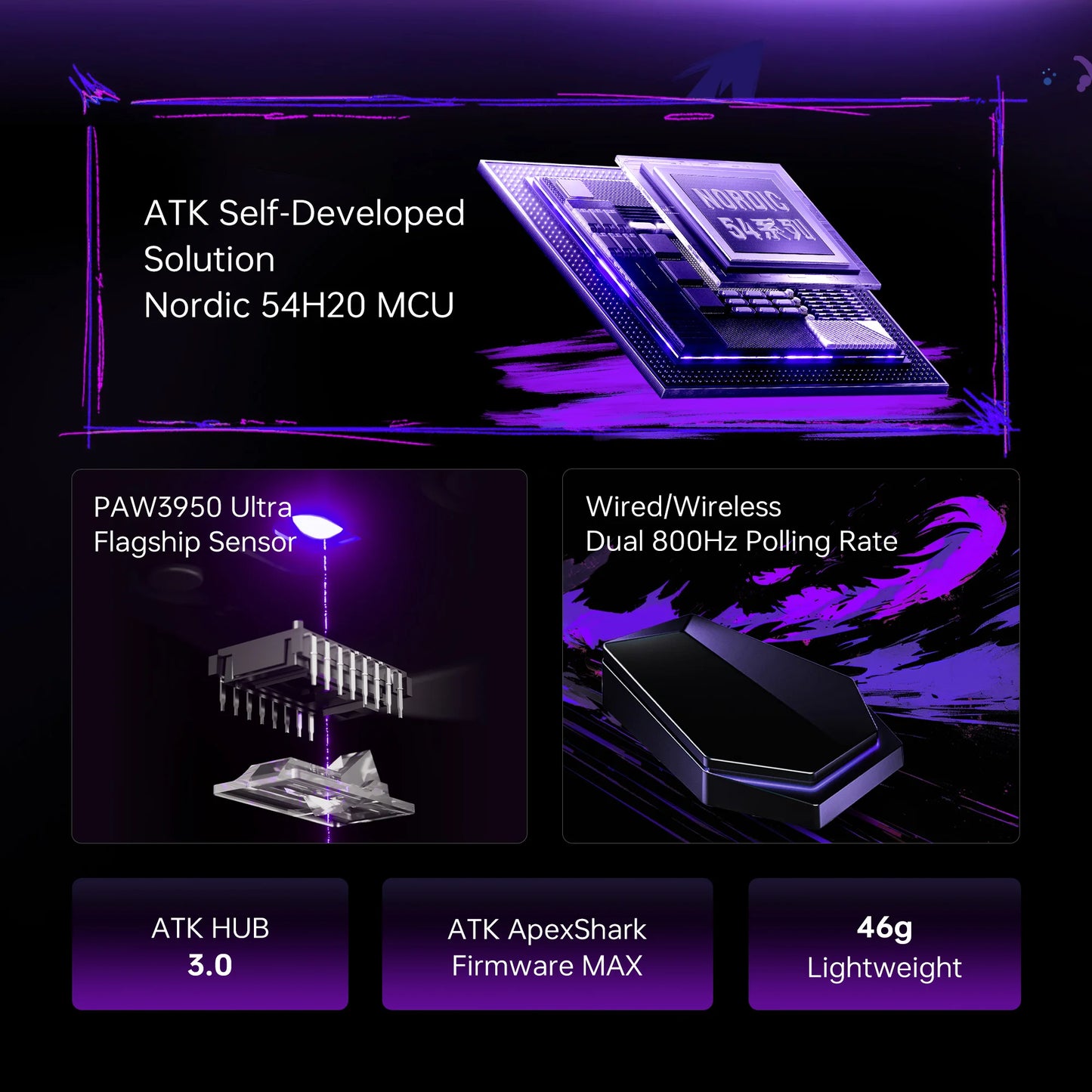 ATK Blazing Sky DUCKBILL Ultra Mouse 2.4G Dual Mode Wireless Mouse Paw3950Ultra Sensor 8000Hz 46g Lightweight Gaming Mice