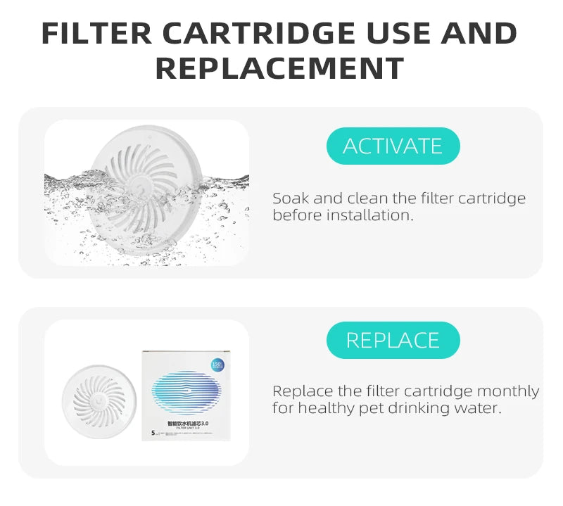 PETKIT Water Dispenser Replacement Filter Cartridge 💧🐱