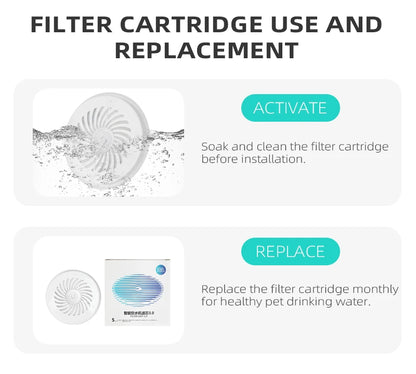 PETKIT Water Dispenser Replacement Filter Cartridge 💧🐱
