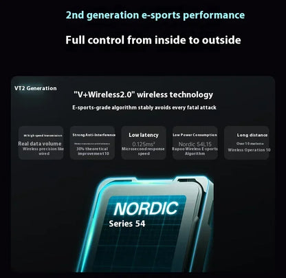 Rapoo VT0 MAX Wireless Gaming Mouse PAW3950 PAW3398 Nordic54L15 Chip Dual 8KHz 45000DPI Ergonomic FPS Gaming Mouse for PC Gamer