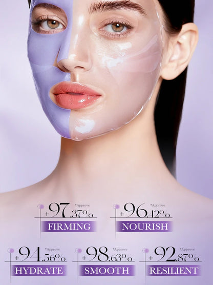 BIOAQUA Retinol & Collagen Anti-Wrinkle Mask Set: 5-Piece Rejuvenating Treatment