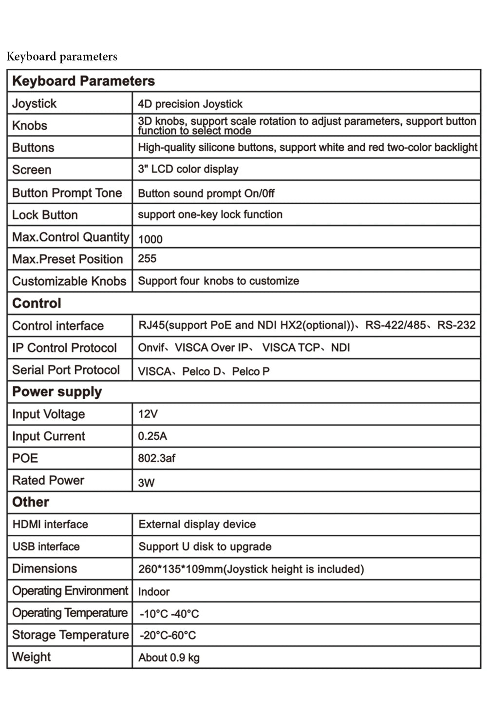4K PTZ Video Conference Camera Kit with 20X Zoom & NDI