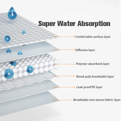 Disposable Dog Diapers 10-Pack 🐶