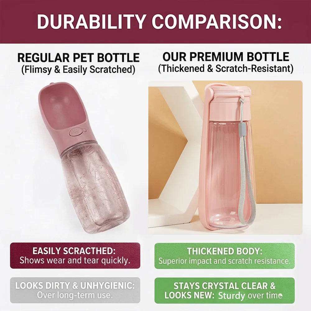 Portable Dog Water Bottle Foldable Pet Water Dispenser for Small Large Dogs Cat Leakproof Puppy Drinking Bowl for Outdoor Hiking