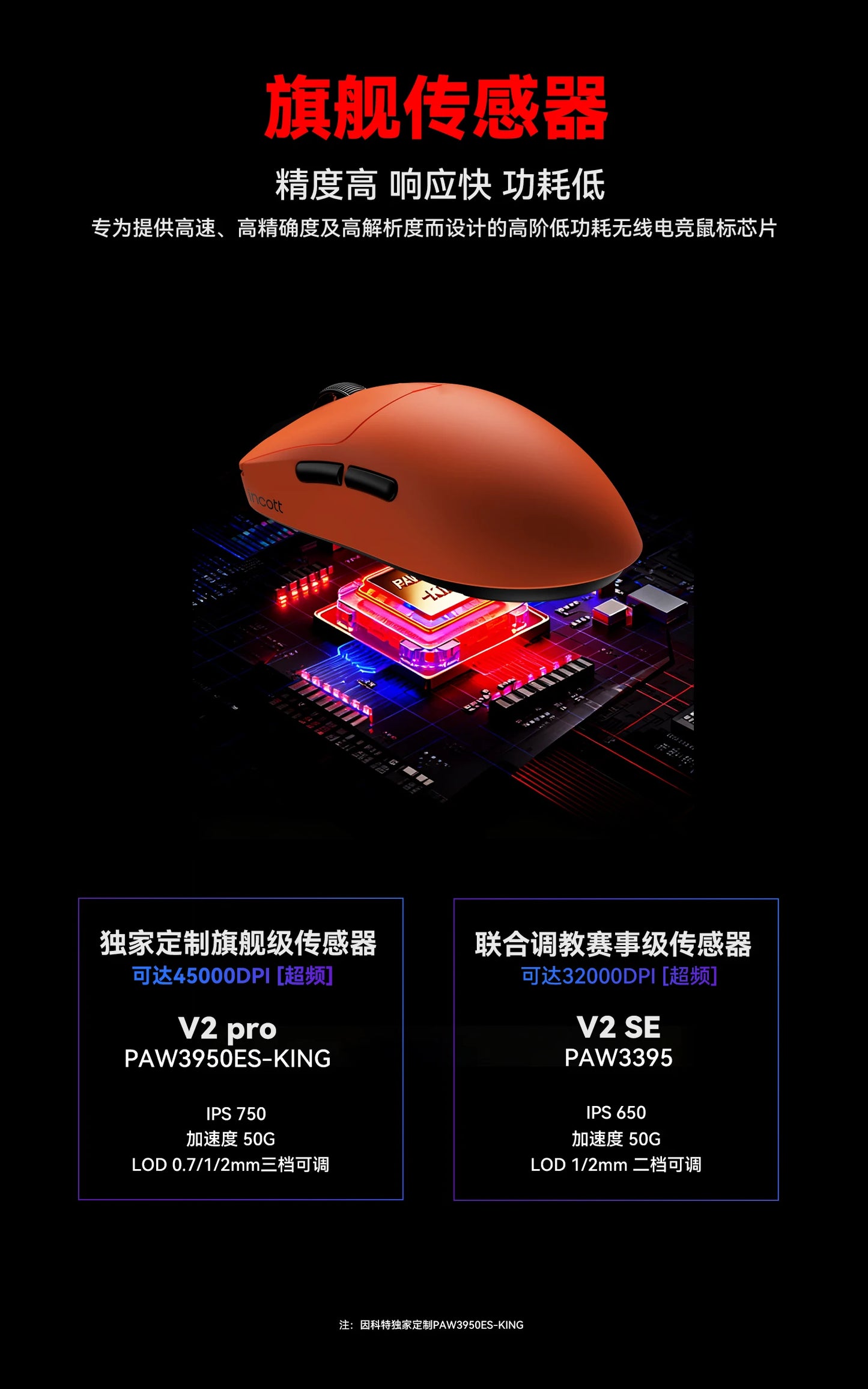Incott G23 Pro Mouse V2 Se/pro Hot Swap Wireless 8k Mice Ergonomics E-sports Games Mouse Customized Pc Accessories Gifts