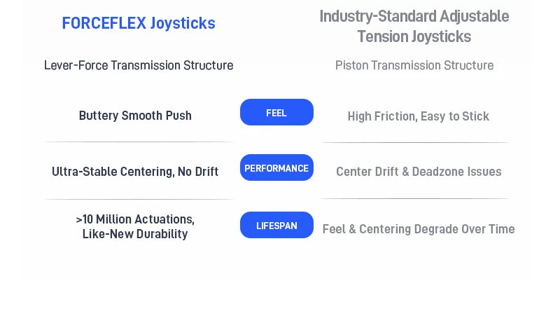 Vader 5 Pro Controller 🎯