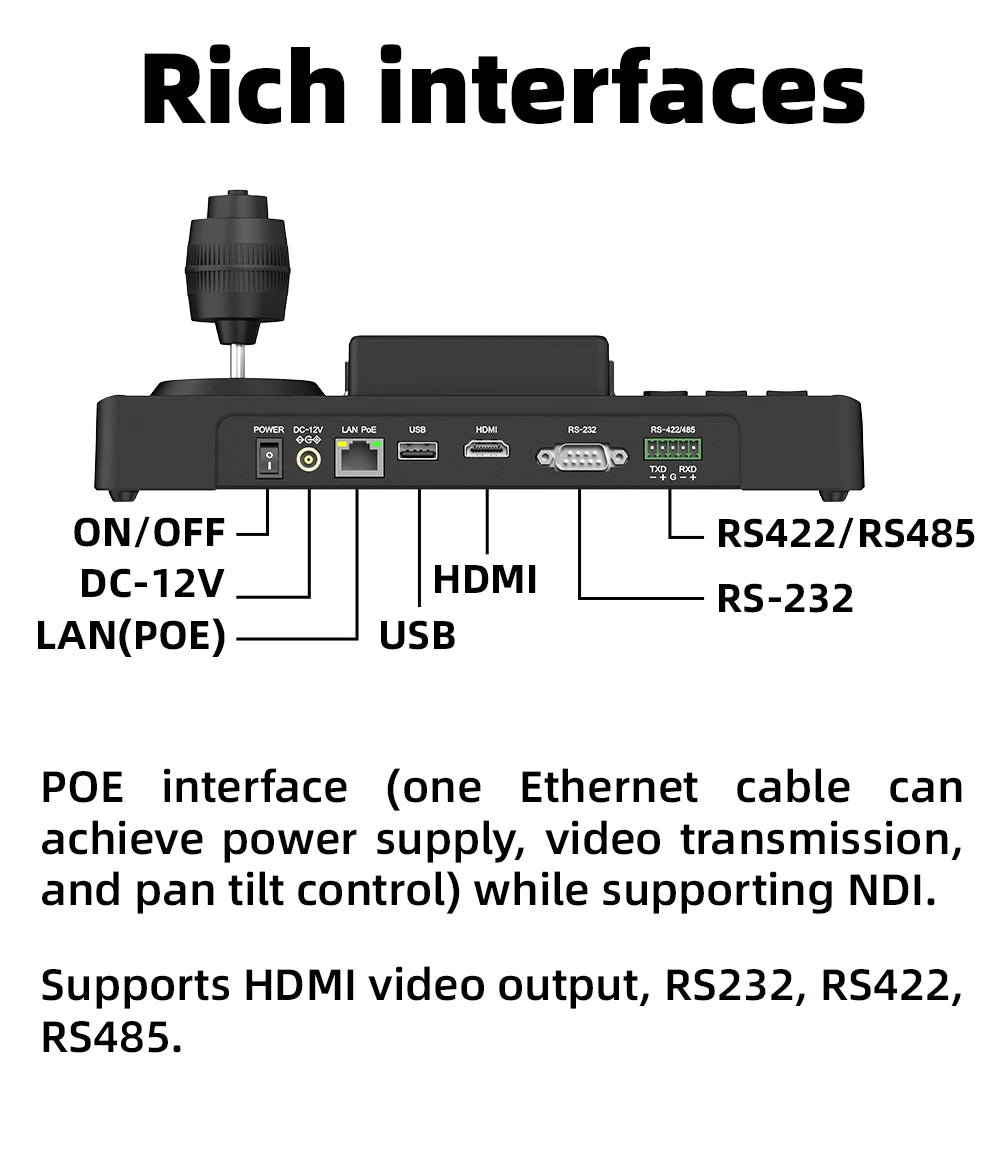 4K PTZ Video Conference Camera Kit with 20X Zoom & NDI